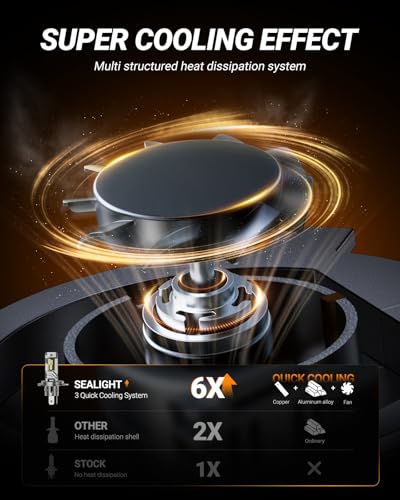 Image of SEALIGHT H4 Bulbs, 40000LM 8X Brightness H4 Fog Lights, 6500K Cool White Bulbs with 15000RPM Fan, Plug and Play, IP68 Waterproof, Pack of 2