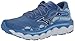 Produktbild Mizuno Damen Womens Wave Horizon 7 Laufschuh, Federal Blue/White, 38.5 EU