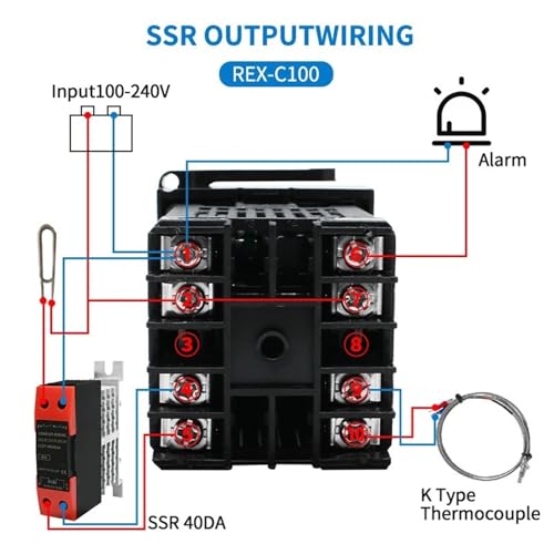 Thermostat de précision REX-C100 pour stopper les variations de température du four