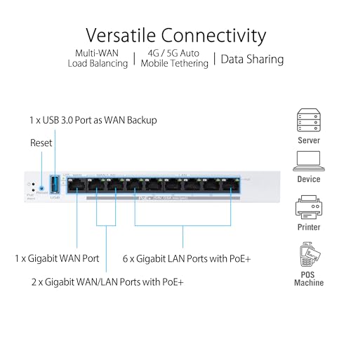ASUS ExpertWiFi EBG19P Gigabit PoE+ VPN Wired Router, 8 PoE+ Ports, 123W, Up to 3 WAN ethernet Ports+ 1 USB WAN, Perfect for APs, Commercial-Grade Network Security, Easy Management ExpertWiFi app by ASUS - Image 4