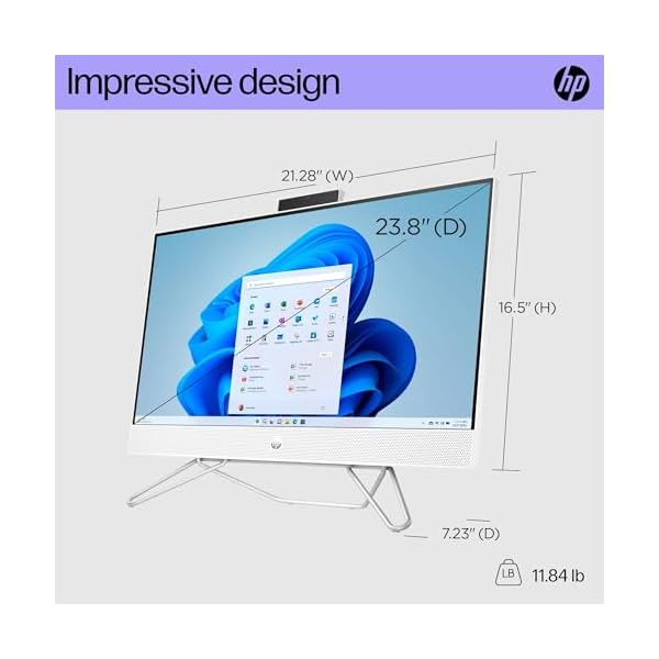 HP 21.5" All in One Computer, 16GB RAM, 256GB PCIe SSD | Intel Dual-Core Processor, FHD (1920 x 1080) Display, HDMI Port, USB, RJ-45, 720p HD Camera, Keyboard and Mouse, WiFi - Image 7