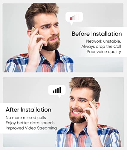 Solidrf Sohomax Cell Phone Signal Booster For Home, Band 12/17/13/5/2/25 Covarage Up To 2,000 Sq Ft, Cell Phone Booster For All U.s. Carriers Fcc Approved #TOP3