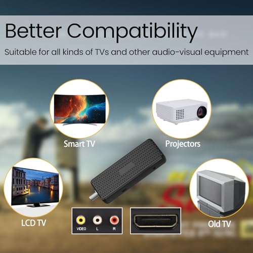image for Zard zoop Mini Digital Converter Box for TV,1080P Digital TV Tuner Box