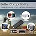 Mini Digital Converter Box for TV,1080P Digital TV Tuner Box with HDMI Output,3RCA Output,Recording and Playback,USB Multimedia Player,ATSC Tuner with HDMI&3RCA Cables,2in1 Remote Control Included