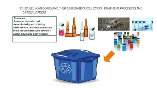 Sharps Containers | Bio-Hazard | Bio-Medical Sharps Container Puncture Proof Box (1.5 | 3.5 | 5.5 Liters) (3.5 Liter)