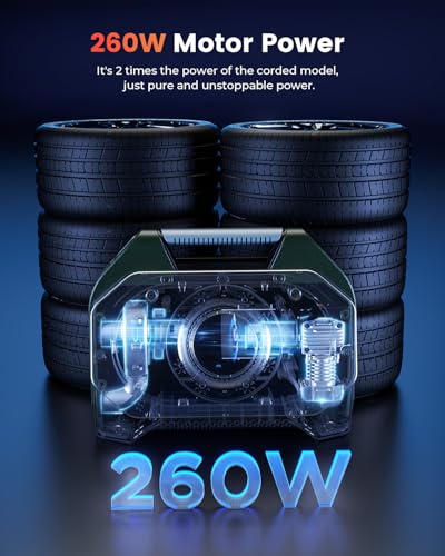 ETENWOLF Vortex S7 Cordless Air Compressor