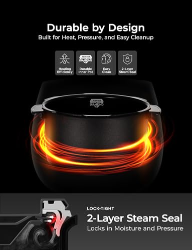 image for Cuckoo CRP-RT0609FW 6 cup Twin Pressure Plate Rice Cooker & Warmer wit