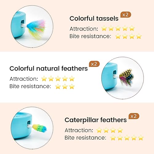 Potaroma Cat Toys 3in1 Automatic Interactive Kitten Toy, Fluttering Butterfly, Moving Feather, Track Balls, 6 Feather Replacements by Potaroma - Image 2