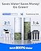 Waterdrop WD-T3-C Reverse Osmosis Water Filter, NSF/ANSI 372 Certified, 8-Stage Under Sink RO Water Filter, 450GPD Tankless Water Filtration System, 2:1 Pure to Drain, BPA Free, Plug-in Required