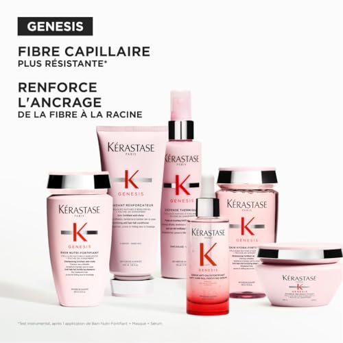 KERASTASE Genesis - Sérum Anti-Chute Fortifiant - -84% de Chute de Cheveux - -98% de Casse - Aminexil & Caféine - Formule Légère - Sans Silicone - Cheveux Cassants & Affaiblis - 90 ml
