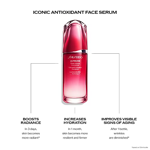 Shiseido CSH25630 Ultimune Power Infusing Concentrate thumb #5