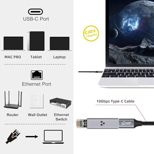 Image of WISTAR USB C to Ethernet Adapter,1Gbps RJ45 Male to USB-C Female Network Portable Converter,Type C to RJ45 Network Internet LAN Adapter for Travel /Office, Compatible with Daily Charging Cables