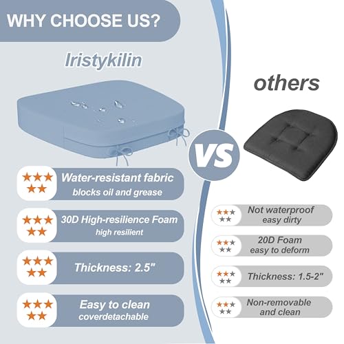 Iristykilin 17'' x 16'' x 2.5"Thick Chair Cushions for Dining Chairs, 6 Pack WaterProof Easy Clean Kitchen Chair Pads with Ties and Non-Slip Backing - 30D High Elastic Foam Soft Kitchen Chair Cushions by Iristykilin - Used condition - Image 3