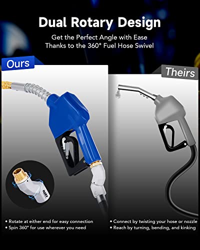Orion Motor Tech Automatic Fuel Nozzle Kit, 3/4" Npt Auto Shut Off Fuel Nozzle With 360° Hose Swivel, Gas Fuel Transfer Refilling Nozzle With 15/16" Spout 16 Gpm Flow Rate For Gasoline Diesel Kerosene #TOP5