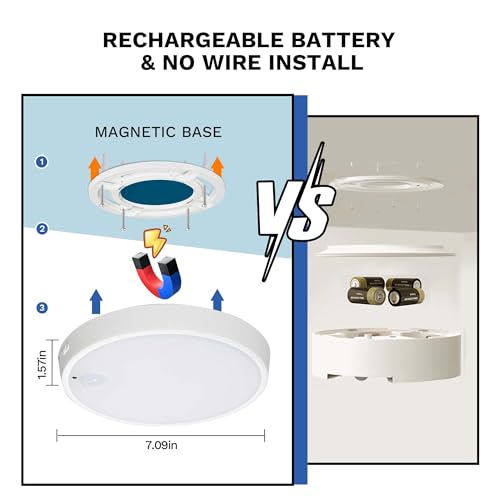 Clakap 1456 Motion Sensor Ceiling Light, Rechargeable Battery Powered Ceiling Light thumb #1