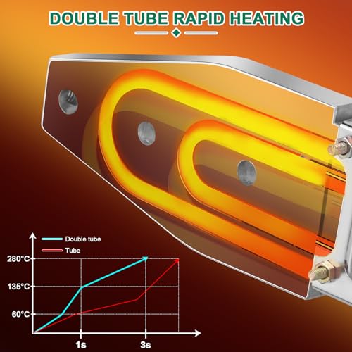 JIAWANSHUN Plastic Water Pipe Welder 110V Plastic pipe welding tool PP/PP-R/PE/PP-C Pipe Welding Machine with 0.79/0.98/1.26/1.57/1.97/2.46in Die Head (M63) by JIAWANSHUN - Image 3