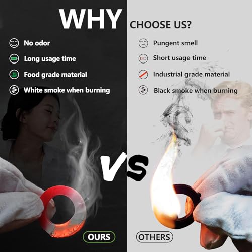 image for Litorange 190 PCS Mixed Silicone O Ring Sealing Gasket Washers, 6 Diff