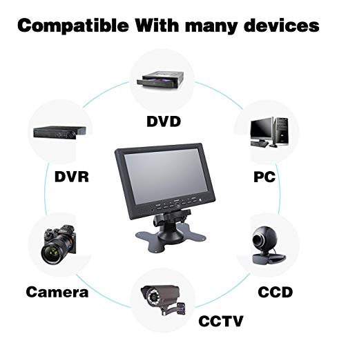 Loncevon-7 Inch Mini Monitor Small Hdmi Monitor Portable Hd 1080P Vga Monitor Lcd Screen For Pc/Mac Mini/Tv/Raspberry Pi/Camera/Gaming; Ips 1024X600 Pixels, Build In Speakers & Earphone Jack #TOP3