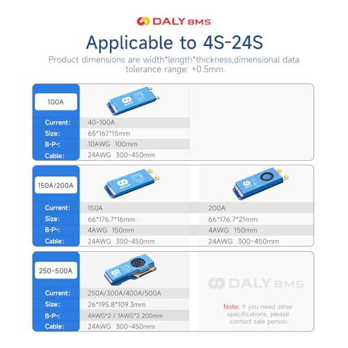 DALY Smart Active Balance BMS 250A 24V-84V 8S-24S Built-in Bluetooth with RS485 CAN PCB Battery Protection Board for LifePO4 LTO Li-ion Battery Pack - Image 3