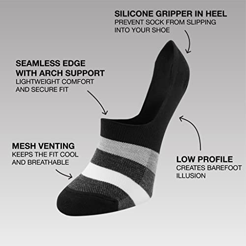 Image of Apara Women's Ultra Light No-Show Invisible Liner Comfort Sock with Heel Grip & Mesh Stripes for Ventilation, Multi-Pack (6-pair)