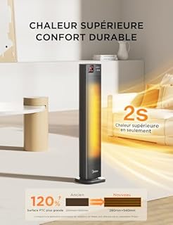 Midea NTH20-22GR(GR) Radiateur Céramique 2000W avec Thermostat et Télécommande, 76 cm, 3 Modes Minuterie 24H, Protection Surchauffe/Bascule, Chaleur Instantanée Bureau Chambre