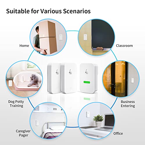 Linbell Self Powered Wireless Doorbell, No Batteries Required For Remote Button And Door Chime, 2 Bell Push Buttons And 1 Plug In Receiver With 36 Chimes, 5 Volume Levels & Led Flash, (White)… #TOP4