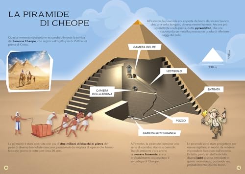 L'antico Egitto. La Piramide 3D. Con 17 Formine - 4