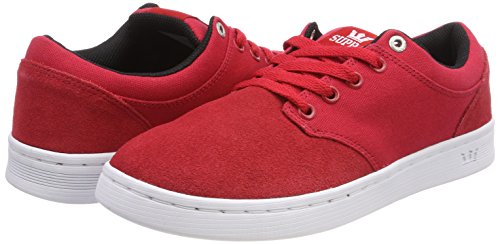 Supra