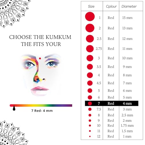 Image of PERPAA Kumkum Velvet Round Bindi Box of 15 Flaps for Ladies Women Forehead Bindi (Stick On) (Size 7, Diameter 4mm, Red)