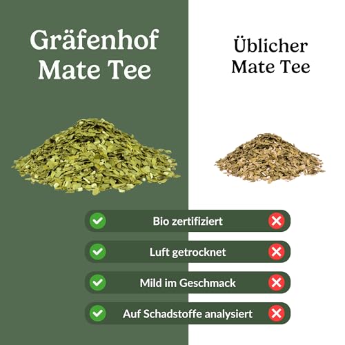 Yerba Mate Tee Bio, Das Original, 1KG loser Matetee, hoher Koffeingehalt, ungeröstet, luftgetrocknet, im Labor analysiert, Mateblätter in Deutschland abgefüllt, Gräfenhof Premium Qualität