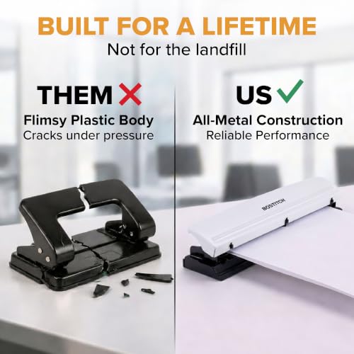 View 4