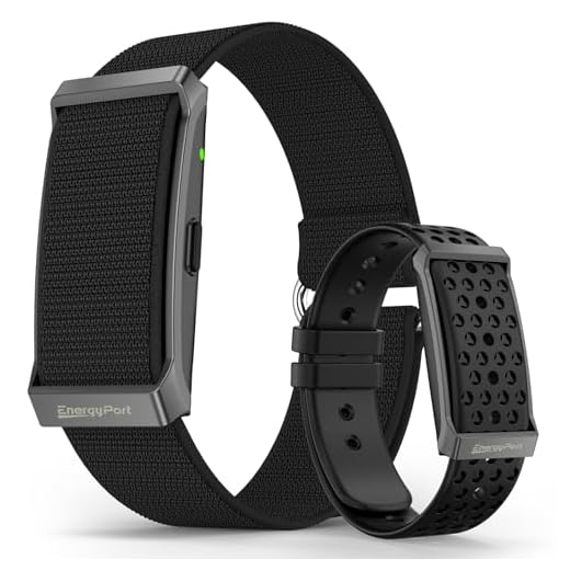 Smart Wearable Activity Tracker for Fitness