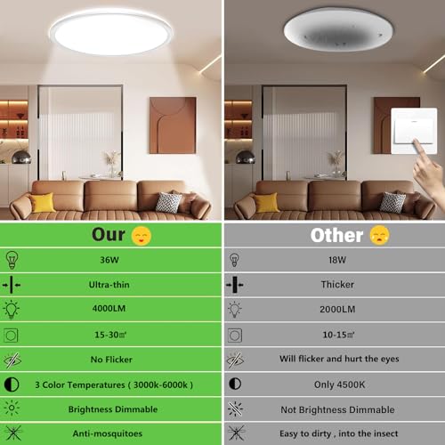 15.8 Inch 36W LED Flush Mount Ceiling Light-Dimmable Brightness,4000LM Slim Super Bright Round Ceiling Light,CCT 3000K/4500K/6000K Ceiling Lights for Bedroom,Living Room,Kitchen,Hallway by JOUALY - Image 4