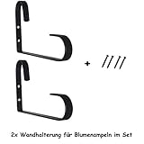Das Ganze wird jeweils mittels 2 Schrauben an der Wand befestigt. Die Löcher sind in den Haltern vorgebohrt, die Schrauben sind im Lieferumfang enthalten.