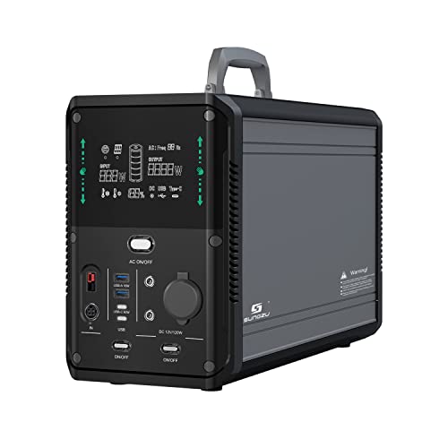 SUMGZU 新品 大容量ポータブル電源ACDC 1500W SKA1500 楽天市場】SUNGZU ポータブル電源 SKA1500 : 電材堂