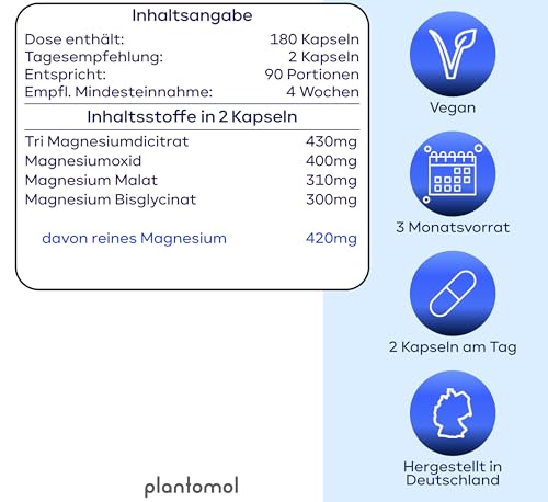 Magnesium-Malat Plantomol 4-fach Magnesium Komplex hochdosiert Kapseln