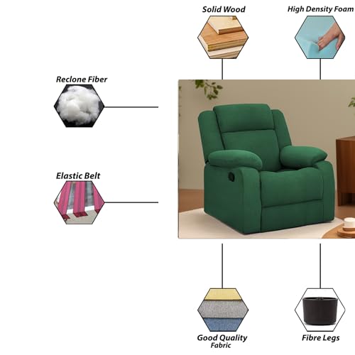 Image of Kayro Comfy Fabric | 1 Seater Recliner Sofa, Premium Fabric Upholstery, Soft Padded Body with Comfortable Cushions, Manual Recliner Chair for Living Room & Home Relaxation | Green