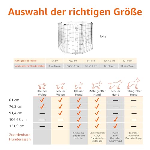 Amazon Basics Achteckig, Laufgehege für Hunde und andere Haustiere, faltbar, Metall, mit Tür,107 cm, Schwarzer