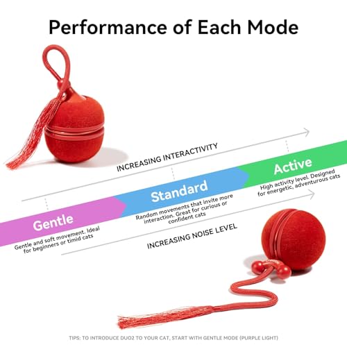 Cheerble Wicked Ball Duo2 – Rechargeable Interactive Dual-Shell Cat Toy — view 5