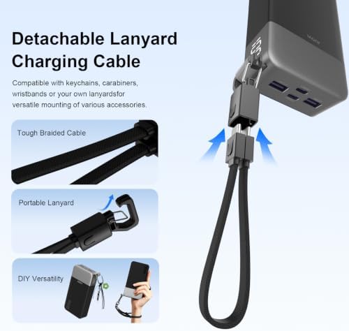 JUOVI Power Bank 90W 20000mAh Laptop Portable Charger with Detachable Cable - 4