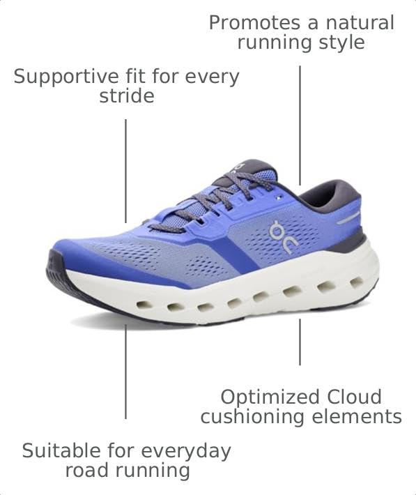 Image of On Men's Cloudrunner 3