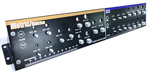 Best Thread Gauges
