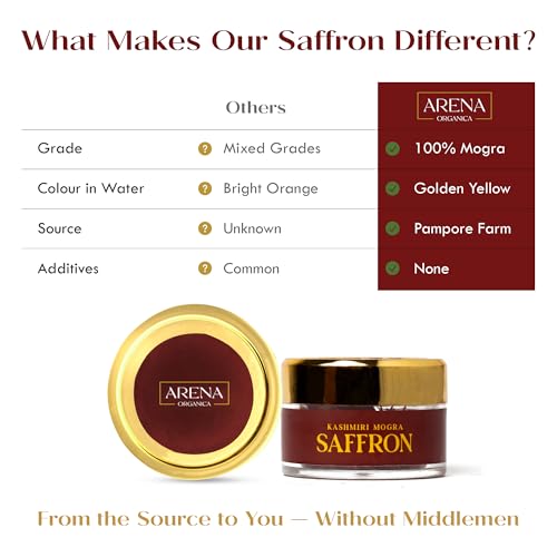 Image of Arena Organica Original Kashmiri Mongra Saffron 1g | GI Tagged | ISO 3632 Tested | Grade A+++ Kesar for Pregnant Women, Biryani, Pooja & Gifting