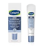 Eye Serums Creams