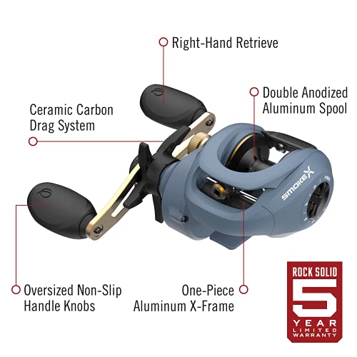 Quantum Smoke X Baitcast Reel, Size 100, Blue