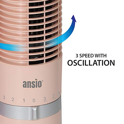 ANSIO Ventiladores de sobremesa