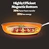 Non Stick Frying Pans Set, Ceramic Frying Pans Nonstick with Lid, Molecular-bonded Induction Base, Induction Cookware PFOA/PTFE Free, 8" 10" 11" Non Stick Skillet Set, Compatible with All Stovetops #1