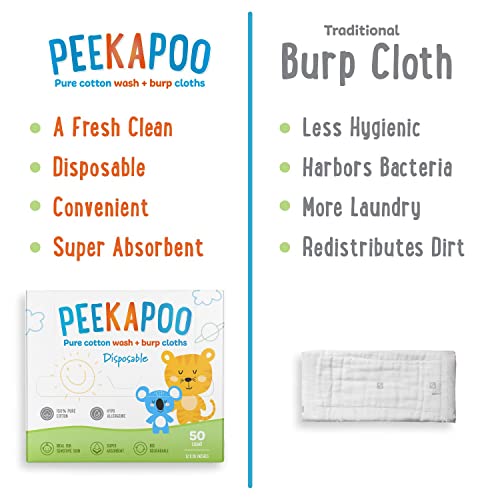 Peekapoo - Disposable Cotton Wash Cloths (50 Pack), Biodegradable, Soft, Thick, Baby Burp Cloths, Unscented, Hypoallergenic Burping Cloth, Sensitive Skin4