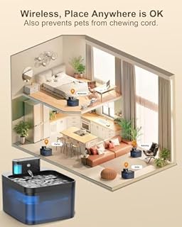 Fontanella per Gatti Senza Fili, VinDox 2.2L Fontanella per Gatti con Sensore di Movimento, Automatico Fontana Gatto - Super Silenzioso Acqua Dispenser a Batteria 2600mAh (3 Carbone Attivo + 3 Spugne)