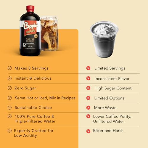 Cappio Cold Brew Coffee, 16 oz Bottles